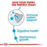 Royal Canin Mini Puppy 4kg