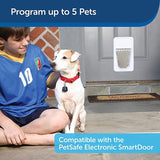 Smartkey To Suit Smart Door