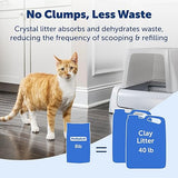 Petsafe® Scoopfree® Premium Fresh Crystal Litter 3.6 Kg