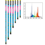 AQUA ONE TROPICAL TUBE T8 20W 23.5INCH