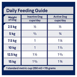 Advance Dog Healthy Ageing Small Breed 3kg