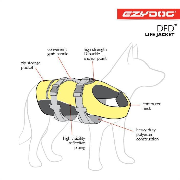 Ezydog Dog Flotation Device Small Yellow   Z