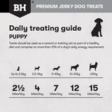 Black Hawk Dog Chicken Jerky Bites 100g