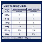 Advance Dog Healthy Weight Small Breed Chicken 2.5kg