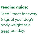 Greenies Dog Pill Pockets Peanut Butter 200g 30pk