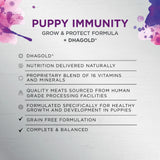 Ivory Coat Dog Raw Health Puppy Immunity 10kg