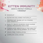 Ivory Coat Cat Raw Health Kitten Immunity 2kg